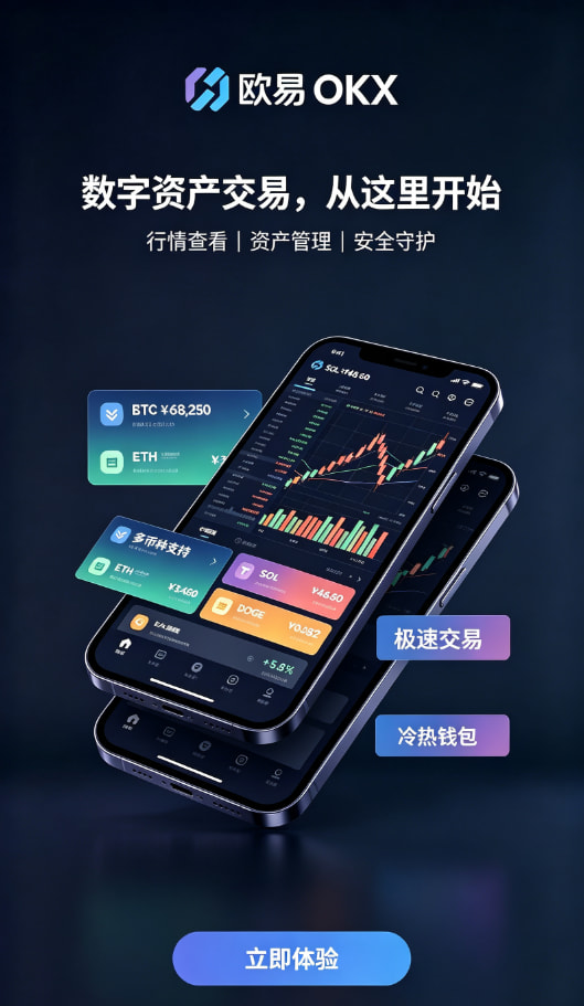 欧交易所app官网安卓充值与现货交易操作图